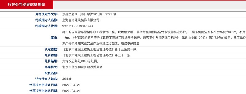 A股中國中冶旗下骨干企業(yè)上海寶冶裝飾違規(guī)施工造成事故隱患遭處罰