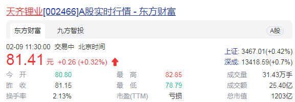 天齐锂业经营逐步走回正轨 积极扩产冲刺港交所二次上市