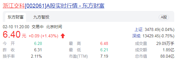浙江交科聚焦基建板块 借壳四年业绩较为稳定